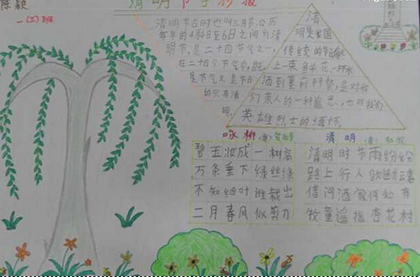 小学生关于4月4日清明节由来手抄报1