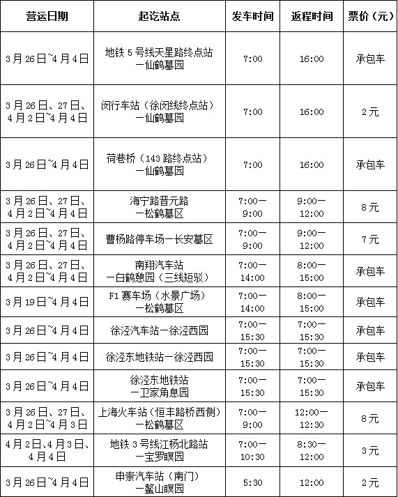 2016年上海清明扫墓公交专线1