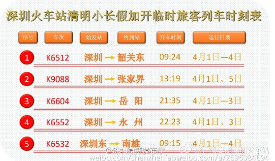 2016年清明节深圳站运输方案