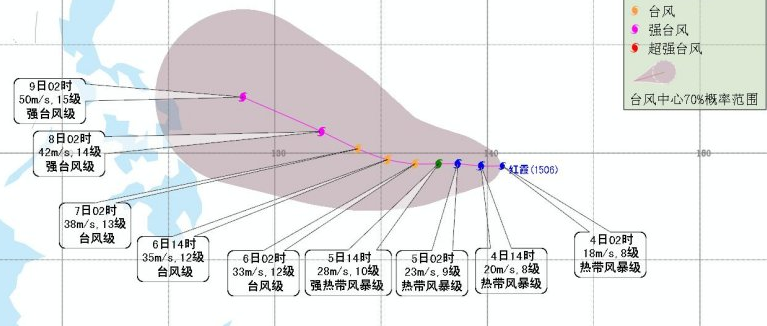 2015年第6号台风路径图1