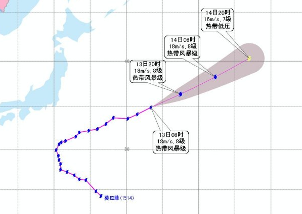 莫拉菲继续向东偏北方向移动1