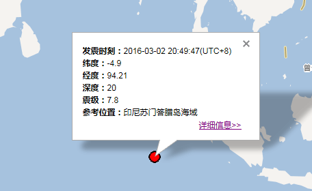 2016年3月02日印尼地震最新消息1