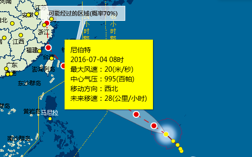 台风尼柏特走向1