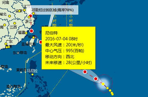2016年第1号台风尼伯特最新路径图1