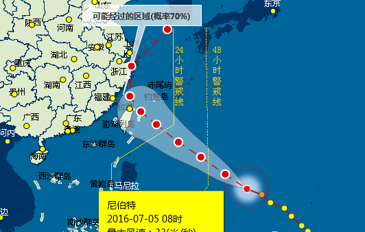 2016年7月5号台风尼伯特实时路径图1
