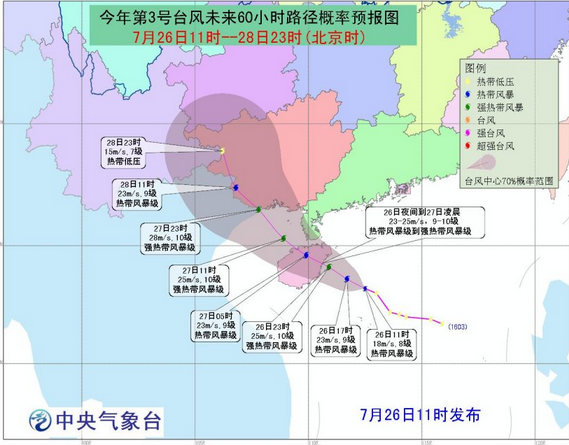 2016年第3号台风什么时候来1