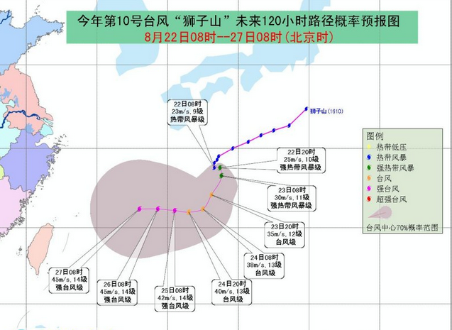 2016年第10号台风狮子山路径概率预报图1