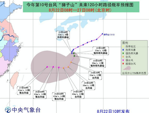 2016年第10号台风狮子山最新消息1