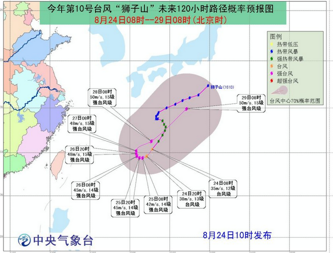 2016年第10号台风狮子山会影响哪里1