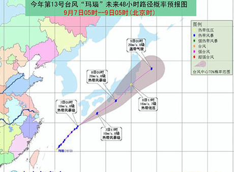 2016年第14号台风名称1