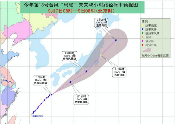 2016第13号台风玛瑙最新消息1