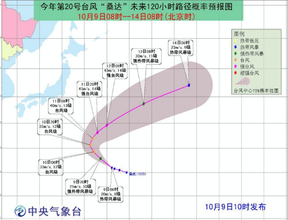 2016年第20号台风桑达对我国无影响1