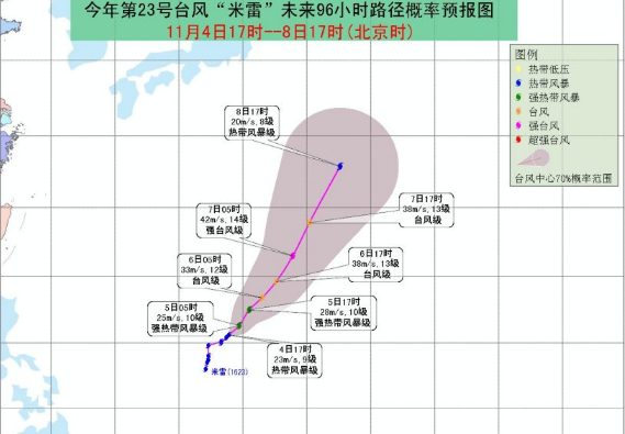 2016年第23号台风米雷走向1