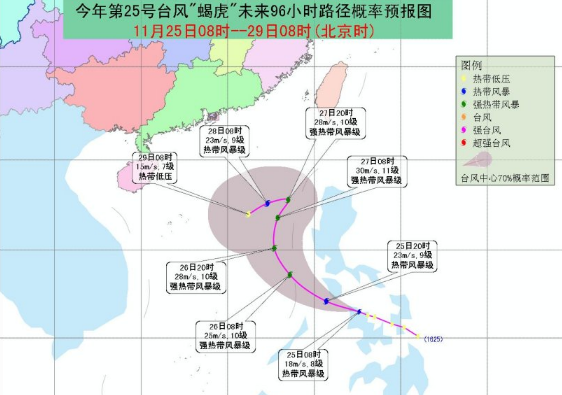 2016年第25号台风蝎虎登陆时间及地点1