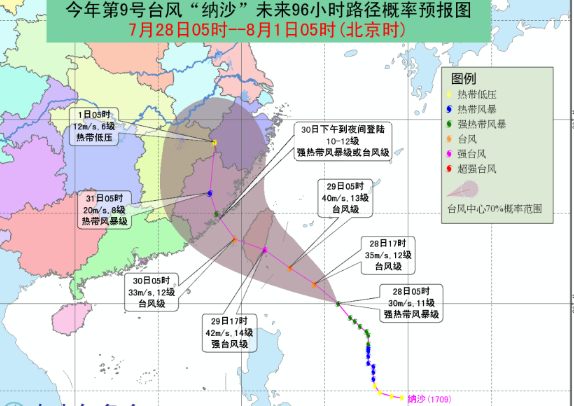 2017年7月28日9号台风纳沙最新走向1