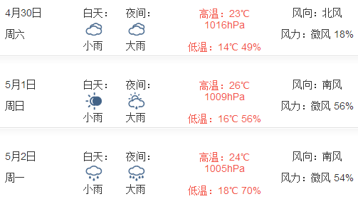 2016长沙五一天气预报1