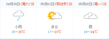 2016年乌镇五一天气情况1