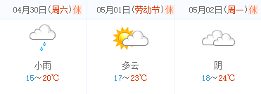 2016乌镇五一天气怎么样1