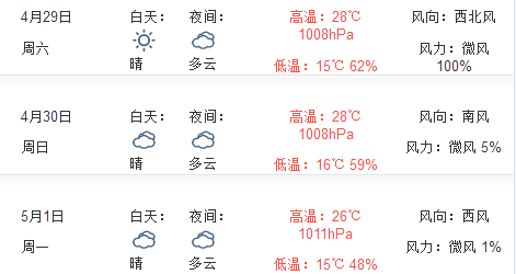 南京2017年五一天气预报1