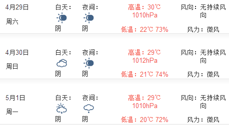 2017年五一厦门天气预报1