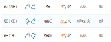 2017年成都五一天气预报1