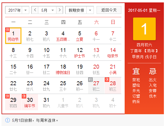 2017五一杭州天气怎么样