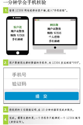12306如何核验手机号1
