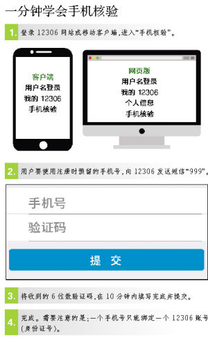 12306手机核验是怎么弄